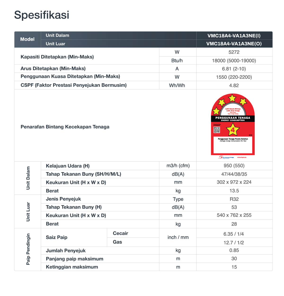 Specification