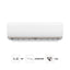 1.0HP R32 Inverter Air Conditioner VMC10A2A-VA2A3NA