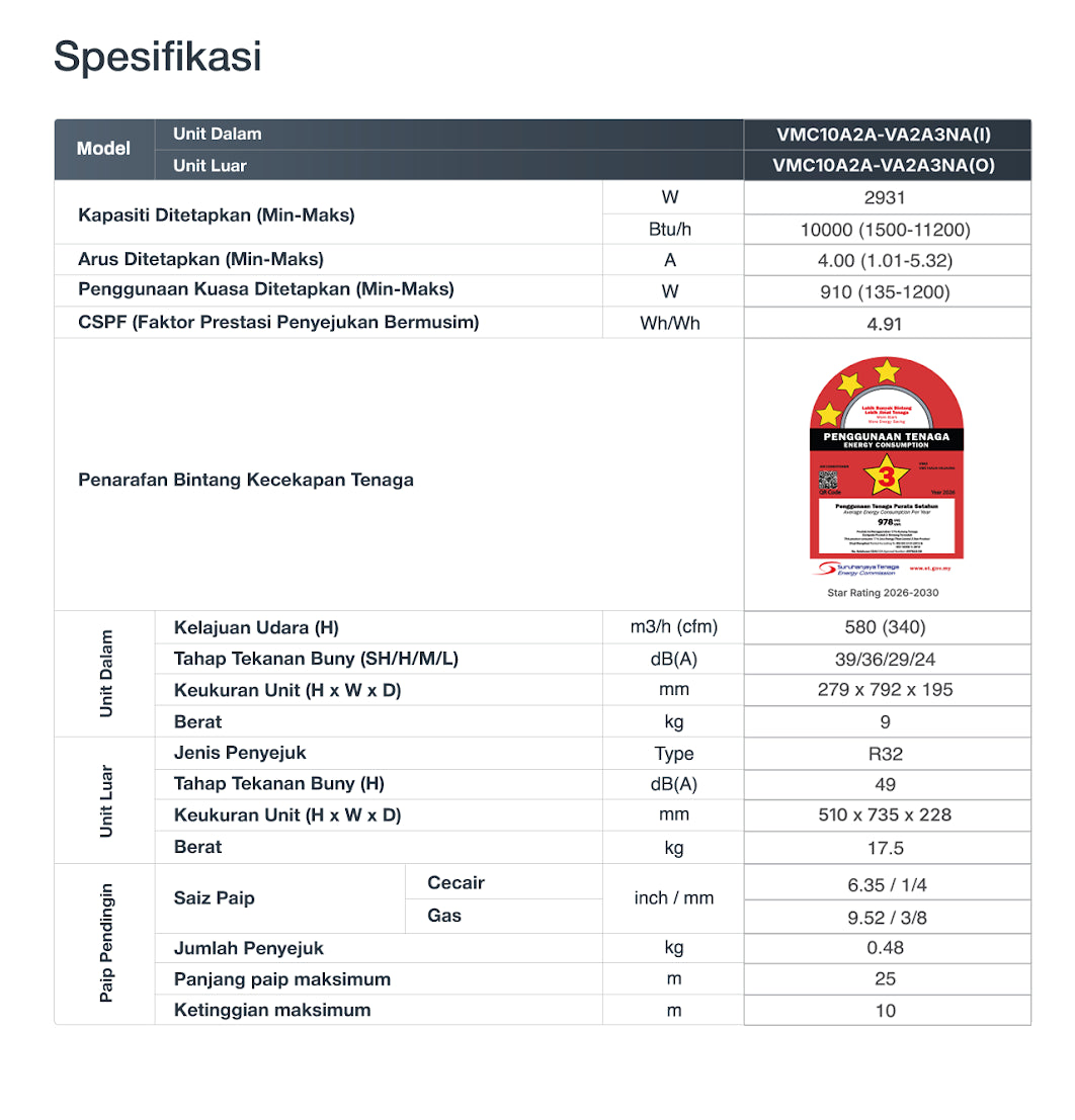 Specification